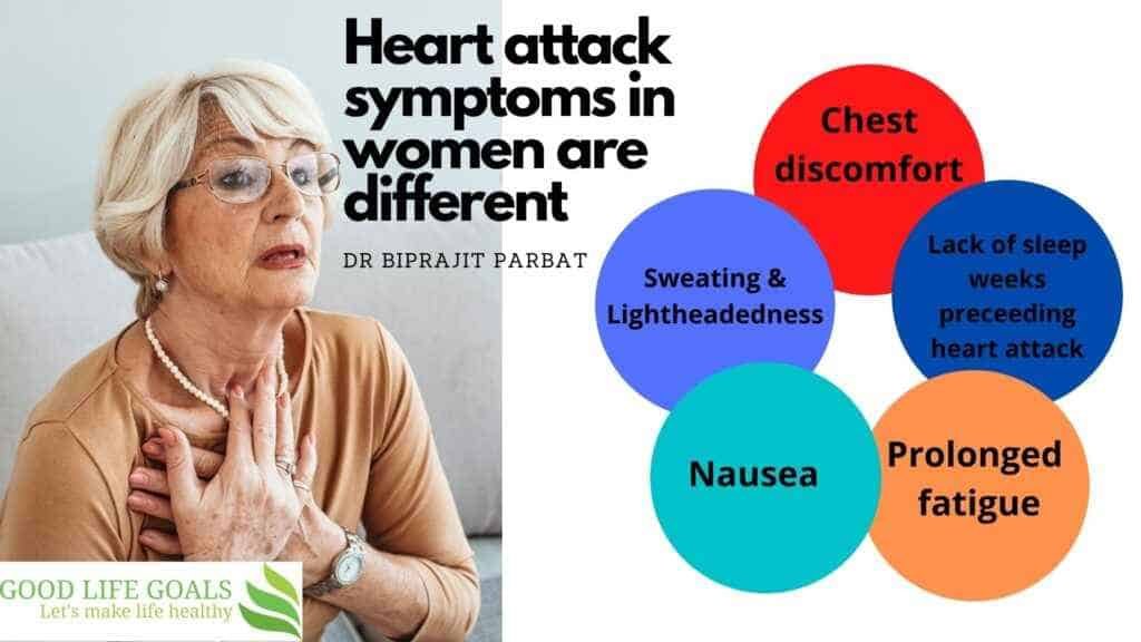 Heart attack symptoms in women are different