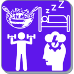 Upgrade "F.E.S.S. habits" - Food, Exercise, Sleep & Stress mx.