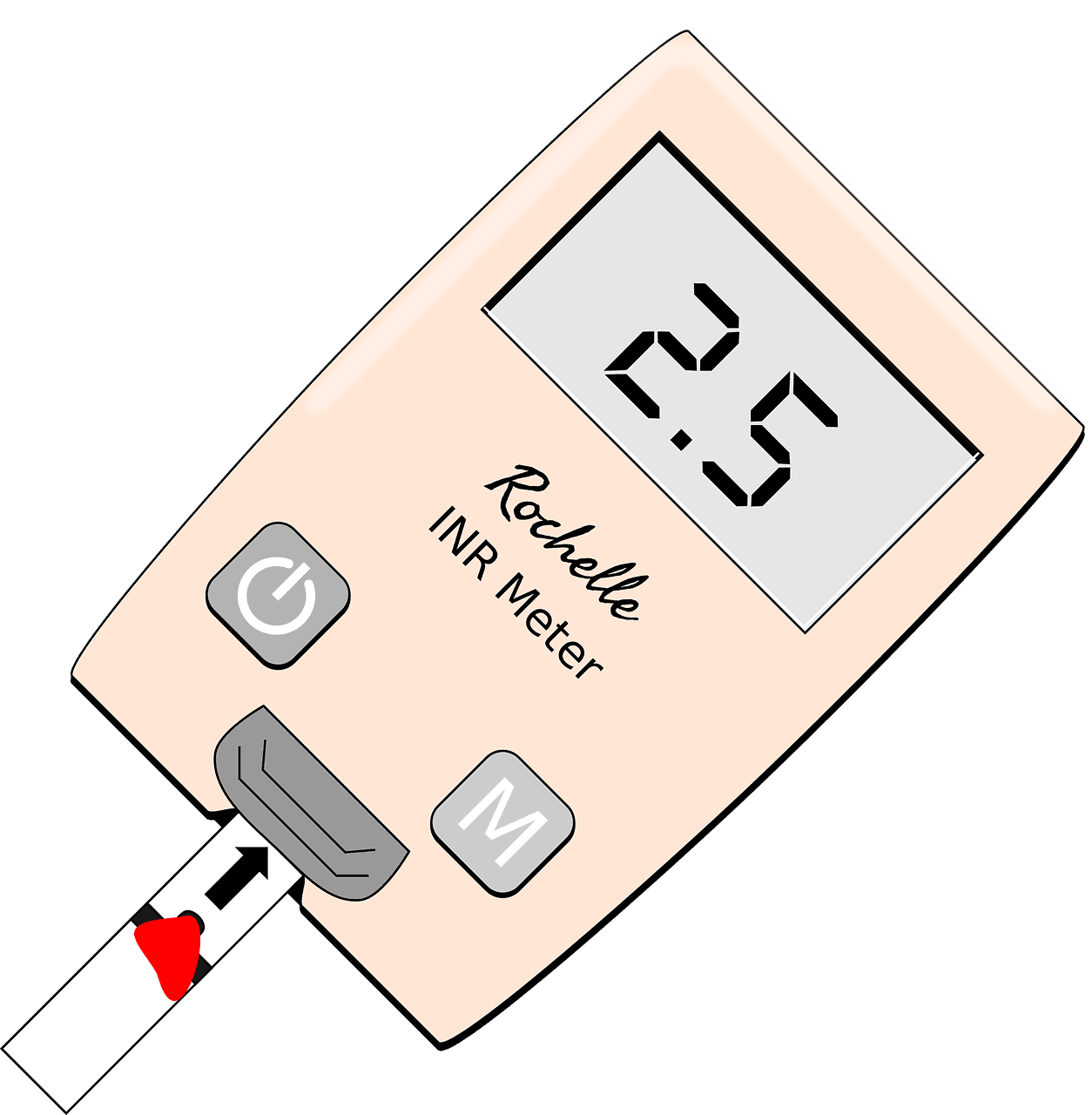 normal-ranges-for-diabetes-dr-biprajit-parbat